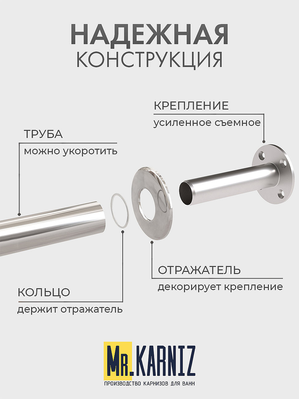 Карниз для ванны Radomir Варна 165х105 Усиленный 25 мм MrKARNIZ фото 2