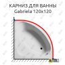 Карниз для ванны Riho Gabriela 120х120 Усиленный 20 мм MrKARNIZ фото 1