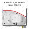 Карниз для ванны Triton Бриз Передний борт 150х95 Усиленный 25 мм MrKARNIZ фото 1